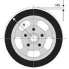 radial