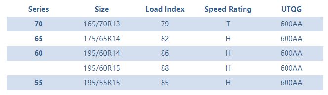 FORMULA%20X%20(WSW)-1