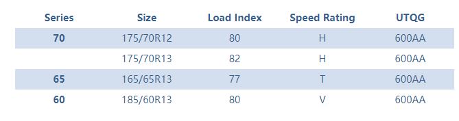 GALAXY%20F1%20(WSW)-1