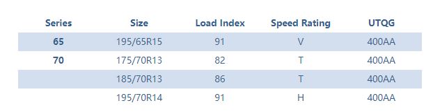GALAXY%20R1%20(RWL)-1