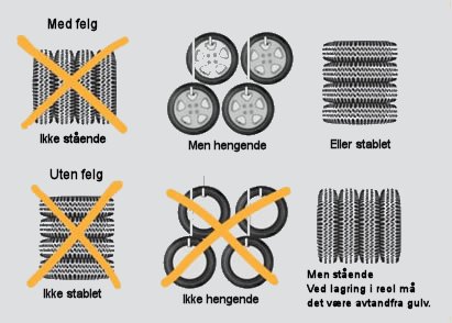 dekktips_lagring_av_dekk